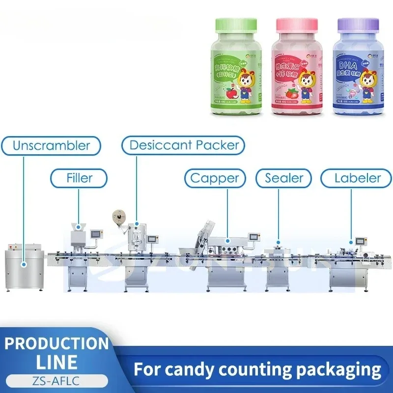 Bubble Gum Machine - ZONESUN Lini Produksi Penghitungan dan Pengemasan
