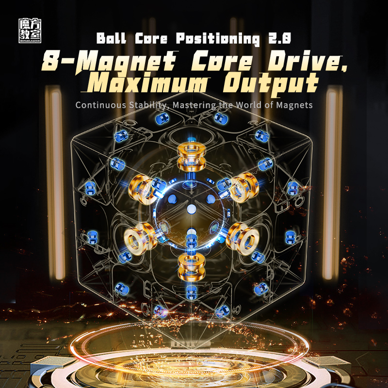 Mainan Puzzle MoYu RS3M, maina - Arcade Z ulasan dan harga