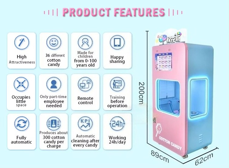 Mesin Penjual Gulali Kapas Oto - Candy Floss Machine ulasan dan harga