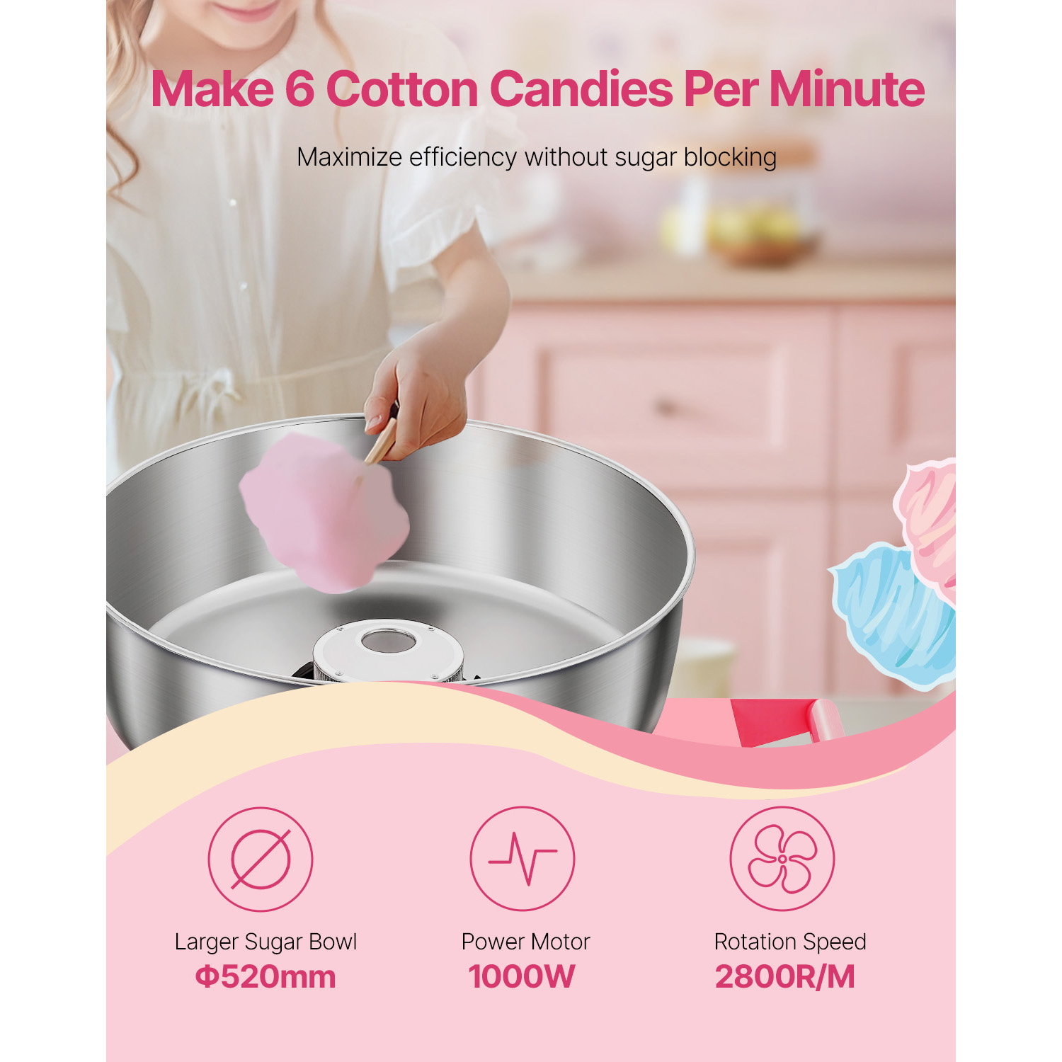 Mesin Pembuat Gula Kapas Listr - Candy Floss Machine ulasan dan harga